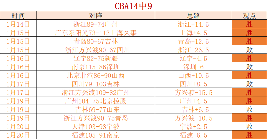 百名跆拳道,精英借助,装备,万博manbetx体育平台,万博体育官网,万博体育app下载,ManBetX,SPORTS