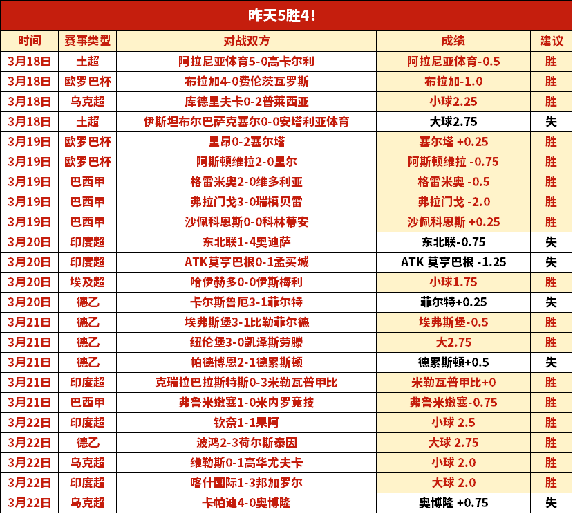 大乐透期号,专家质合分,析推荐,万博manbetx体育平台,万博体育官网,万博体育app下载,ManBetX,SPORTS