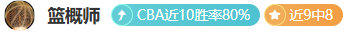 惊爆数据,昨日豪取,罕见战绩,万博manbetx体育平台,万博体育官网,万博体育app下载,ManBetX,SPORTS