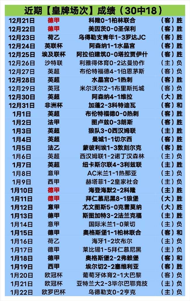 热刺球员对,图多尔信任,度下降,万博manbetx体育平台,万博体育官网,万博体育app下载,ManBetX,SPORTS