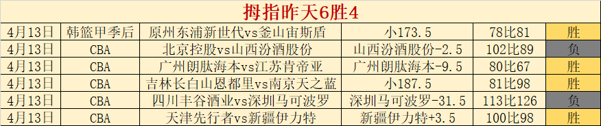 帕莱斯蒂诺,主场挑战副,班长,万博manbetx体育平台,万博体育官网,万博体育app下载,ManBetX,SPORTS