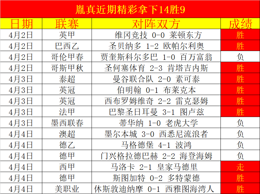 伊斯科重返,欧洲杯,西班牙队核,万博manbetx体育平台,万博体育官网,万博体育app下载,ManBetX,SPORTS