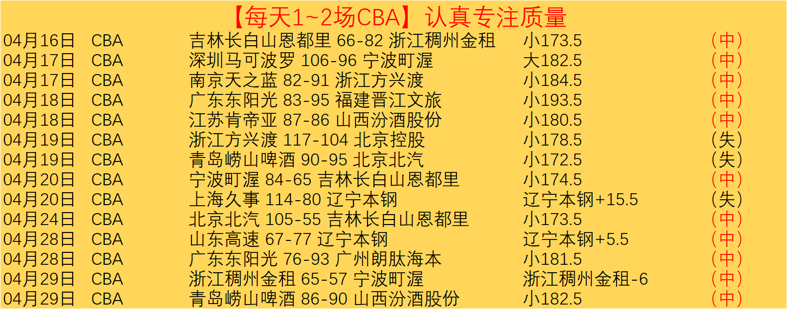 近十载欧联,霸主欧冠表,黄潜挺进四,万博manbetx体育平台,万博体育官网,万博体育app下载,ManBetX,SPORTS