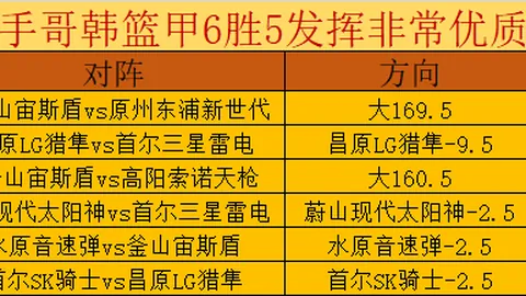 北京半场三分命中率仅15%，浙江17中5命中率29%，差距明显