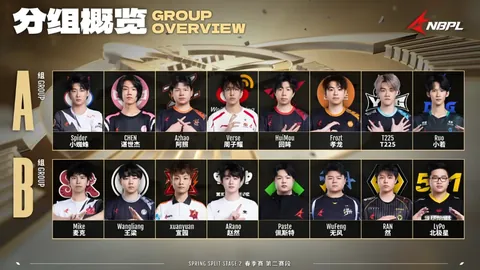 瑞安25分助休城险胜，埃奇库姆23分10助，哈珀13分5助2