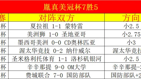 热刺球员对图多尔信任度下降，专家分析质合前区十码