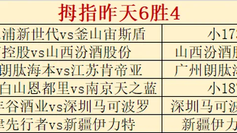 帕莱斯蒂诺主场挑战副班长，专家析期号质合前区十码推荐